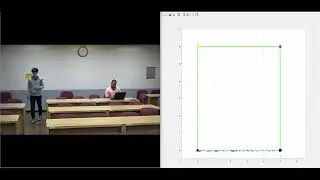Indoor Localization using WiFi RSSI signals