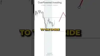 Mechanical Strategy #trading #tradingstrategies #daytradingstrategy
