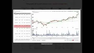 How to make money trading with DragonCharts (Asian stock markets)