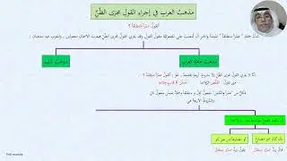 121 النحو والصرف , ( سقوط مفعولي ظن أو أحدهما , ومذهبُ العربِ في إجراءِ القولِ مجرَى الظّنِّ ) .