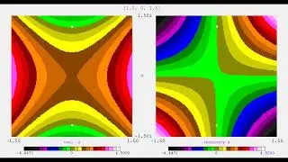 Four dimension function moving into our dimension