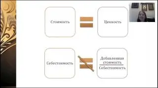 Как продавать дорого. Практические рекомендации от Юлии Алексеевой