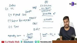 15 Question 10 Leverages || Ca Inter FM Leverages || ICAI Study Material ||