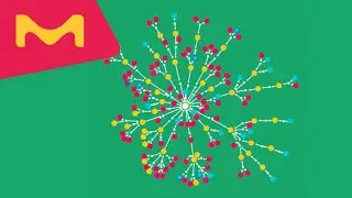 How to integrate Green Chemistry into Retrosynthesis