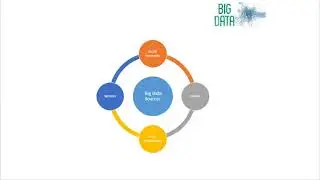 e-maintenance in big data analytics