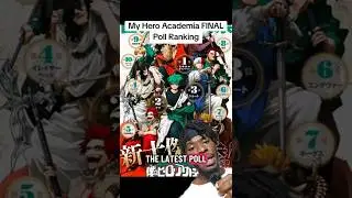 Бакуго занял 1-е место в опросе популярности MHA?!