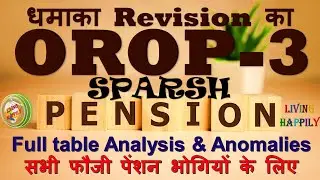 Naib Subedar T7 OROP-3 SPARSH Pension Updates.....