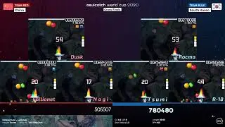 20200614 osu catch World Cup 2020 Grand Finals vv650605152