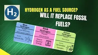 Is Hydrogen the future of the UK's Energy? Adithya Dattatreya - Final Project