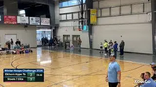 Jan. 18, 2026 Winter Hoops Challenge Twisters v. Elkhorn Hype 7b