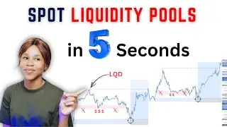 Spot Liquidity Pools in 5 Seconds | The SMC Concept You&rsquo;re Missing
