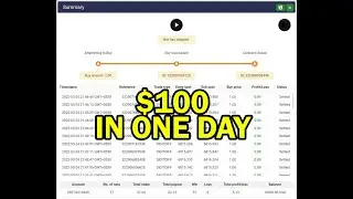 Binary Bot Digits Over Under Digit Prime Strategy 2022