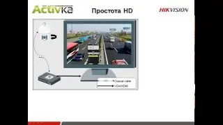 Видеонаблюдение Hikvision Turbo HD: новое оборудование