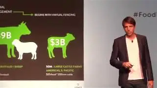 Vence Corp 3.5-Minute Pitch