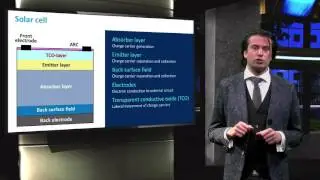 PV1x 2017 1 4 Solar cell losses and design video
