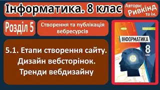 5.1. Етапи створення сайту | 8 клас | Ривкінд