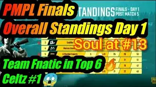 PMPL Finals Overall Standings Day 1 | PMPL SA  Final Standings Day 1 | Pubg Mobile Pro league Finals