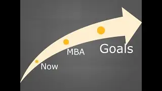 How to Pass Your #MBA #Interview ▸&nbsp;#VincePrep #InterviewTips