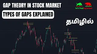 Why Gaps occur on trading charts | Gap Theory Explained in Tamil | Types of Gaps