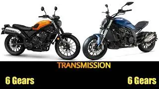 Benelli 502C VS Honda Cl 500  specs, top speed, features #hondacl500 #benelli502c