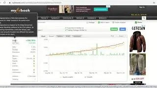 Forex Trading - 29 months of Verified Results; 95% win rate with 44.69 profit factor