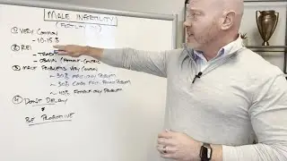 Male Fertility 101