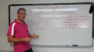 X- and Y-Intercepts Explained