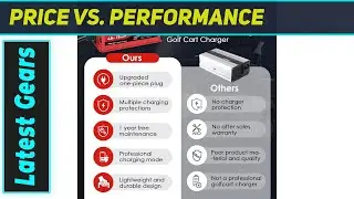 Powerful TRAMROOT 15 Amp Club Car Charger: Essential Upgrade!
