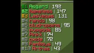 $200 F-Top 💸 | Minecraft HCF
