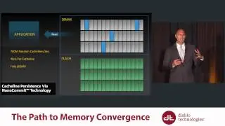Flash Memory Summit - Riccardo Badalone Keynote