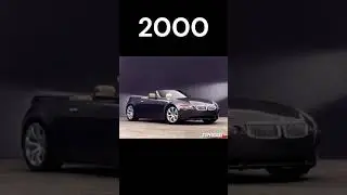 BMW Concept Car Evolution