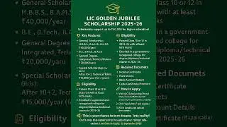 LIC scholarship 2025 for college students up to ₹ 40000