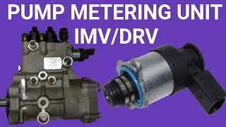 How to test CRDI Pump Metering Unit/IMV/DRV?