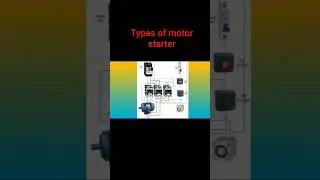 Types of motor starter | मोटर स्टार्टर कितने प्रकार के होते हैं |DOL #vfd #star-delta #electrical