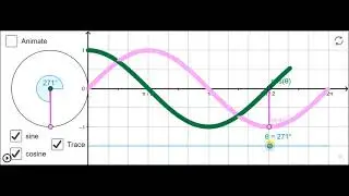 Sinus, Kosinus, Tangens va Kotangensning qiymatlari va grafigi. Algebra 9-sinf. 25-dars