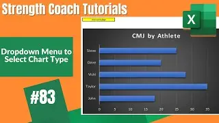 Select Chart Type with Drop Down Menu | Athlete Dashboard | Strength Coach Tutorials
