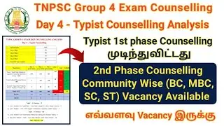 Day 4 - Group 4 Typist Counselling Analysis // Group 4 2nd phase Counselling Vacancy #group4vacancy