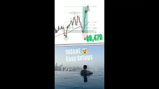 Forex Trading Strategy That Makes Me $10,000/Month #smc #ftmo #forextrading #forexeducation