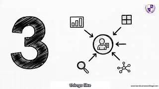 S8 : Using Research/Survey Software for Audience Insight and Evaluation