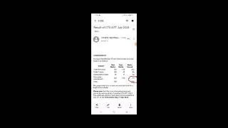 AITT Exam 2023 Results Information