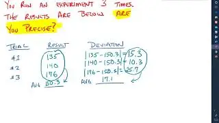 Percent Deviation