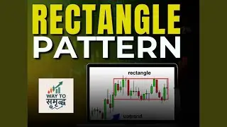 Consolidation Pattern | Rectangle Pattern | Breakout Trading | Master Price Action |