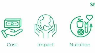 What is the Fermentation-Produced Protein Model? | The Sustainable Nutrition Initiative&reg;