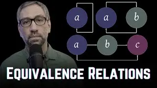 Set Theory | Equivalence Relations Explained