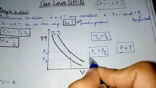 Carbon Classes Chemistry States of Matter Gas Laws Explained Lecture -6 Boyle's Law Explained