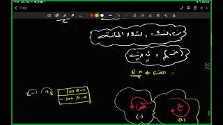 مدنية - الحصة الثالثة (العزوم)
