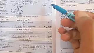 Profit and loss appropriation account to capital accounts