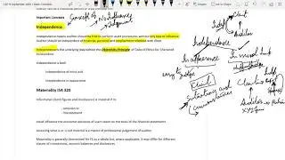 CAF 9 Audit Intro Lecture 3 Sir Rizwan Khan ST Academy