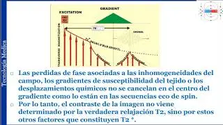 Clase secuencias eco de gradientes