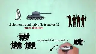 Resumen Corto 